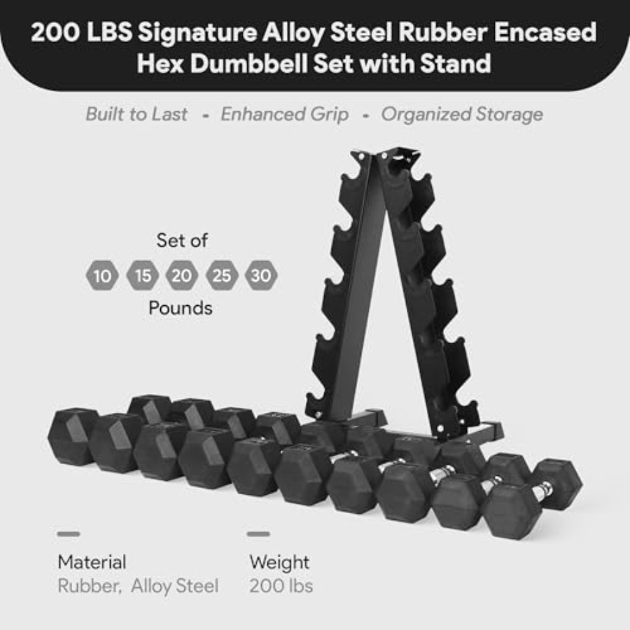 Set Dumbbell Hexagonal Berlapi - Home Gym Body Solid ulasan dan harga